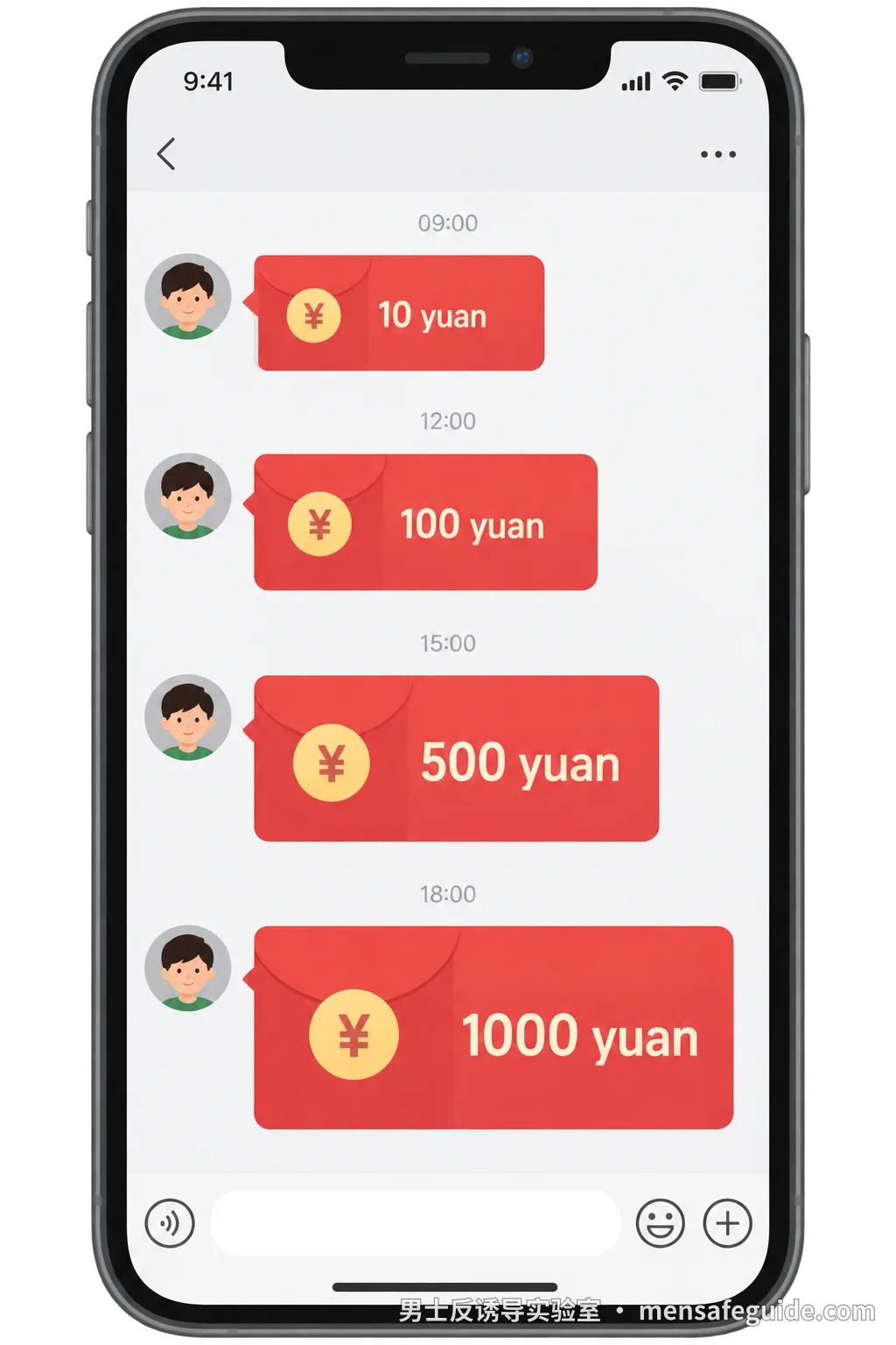 阶段二·小额试探：那个几十块的红包，测的是什么？